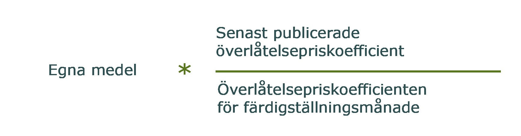 Bilden visar formeln för beräkning av överlåtelseersättningen. Formeln förklaras i textinnehållet.