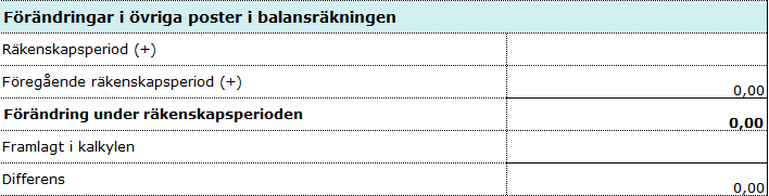 Skärmdump från efterkalkylmallen. Det centrala innehållet beskrivs i texten på sidan.